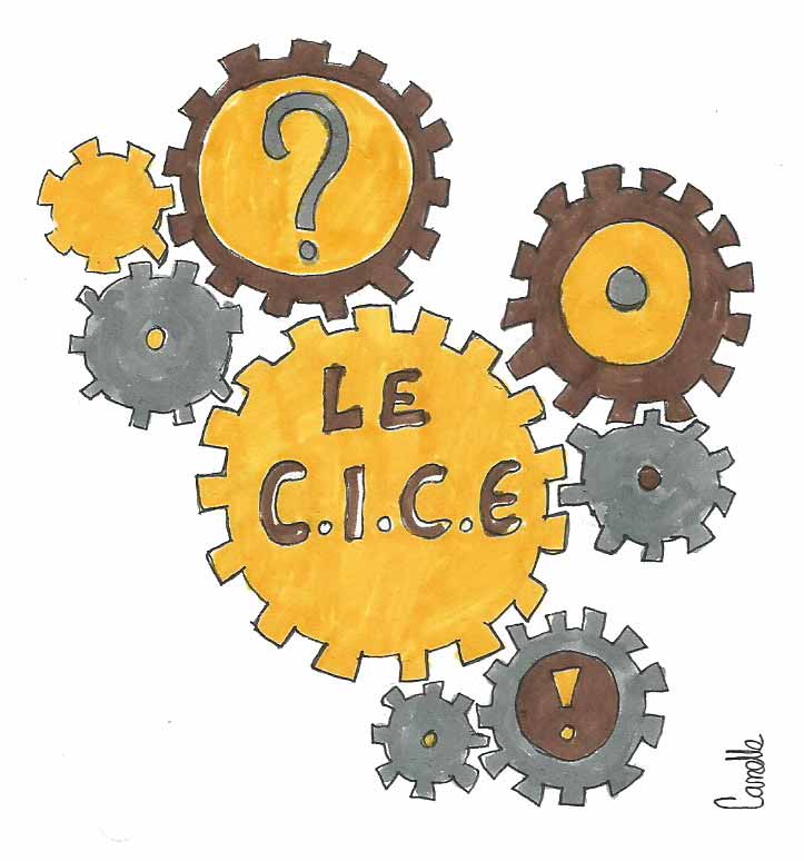 le Crédit d’Impôt pour la Compétitivité et l’Emploi ( CICE )